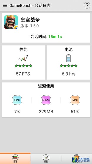 乐Pro3全面评测:不仅仅只有骁龙821加持 