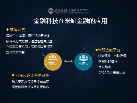 米缸金融曹晓峰:金融科技如何提升P2P产业价值1