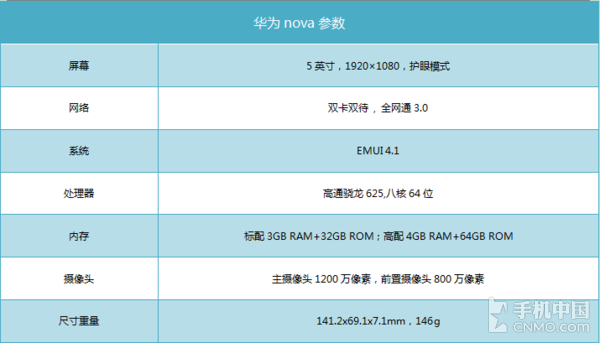 体验均衡得一看就是华为手机_华为nova（高配版）第1张图