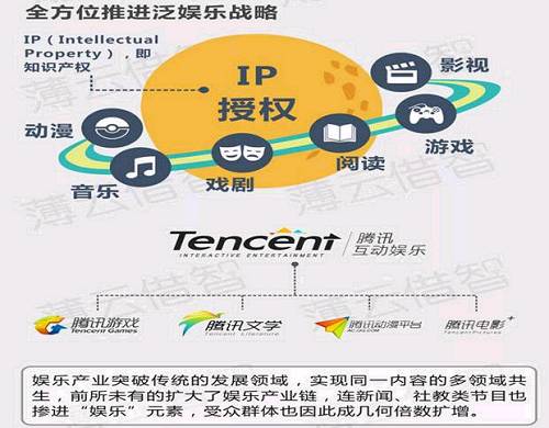 腰包鼓了，脑袋却空了，马云砸500亿杀入文娱产业意图何在？