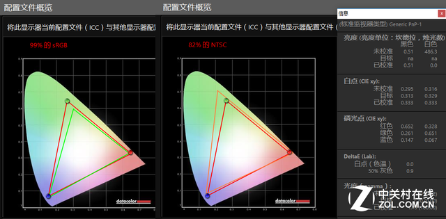 秒杀iPad Pro之作 华硕灵焕3深度评测