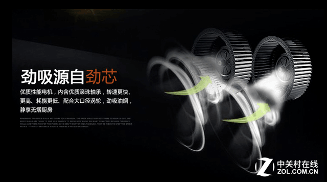 智能且实用 选购家电明确自身需求很重要