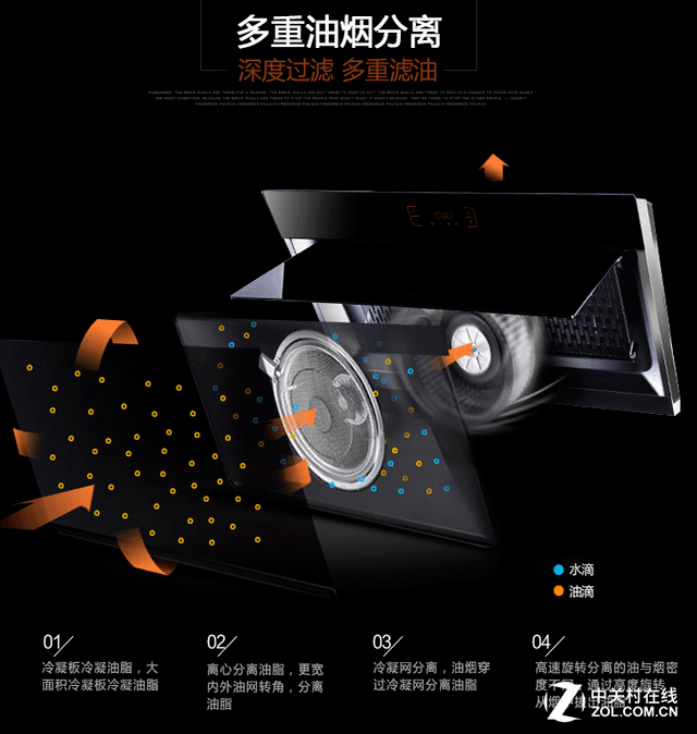 智能且实用 选购家电明确自身需求很重要