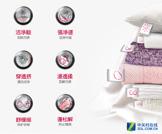 智能且实用 选购家电明确自身需求很重要