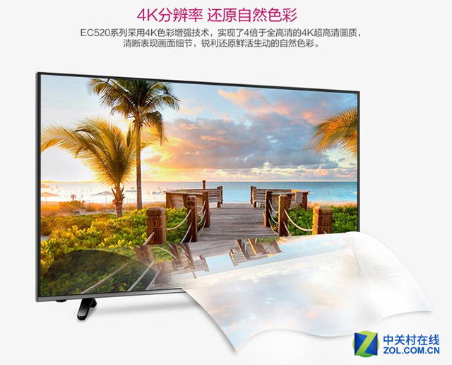 智能且实用 选购家电明确自身需求很重要