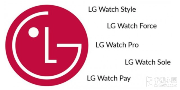 LG智能手表商标
