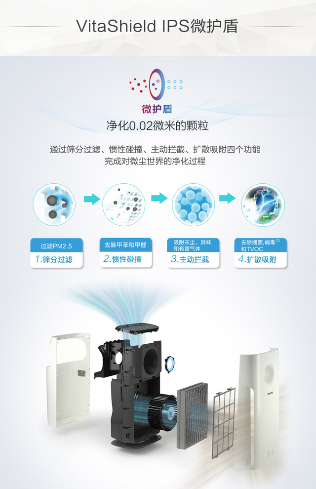 一套高品质家电 把家变成温馨的港湾
