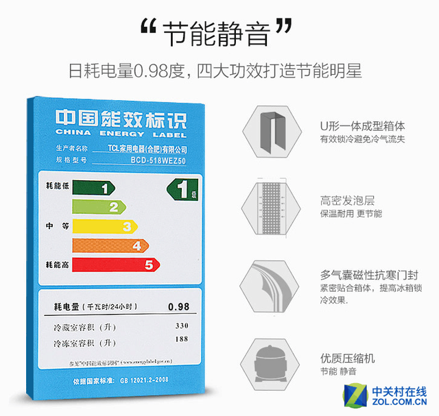 一套高品质家电 把家变成温馨的港湾