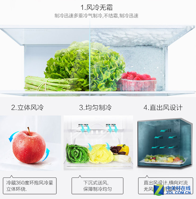 一套高品质家电 把家变成温馨的港湾