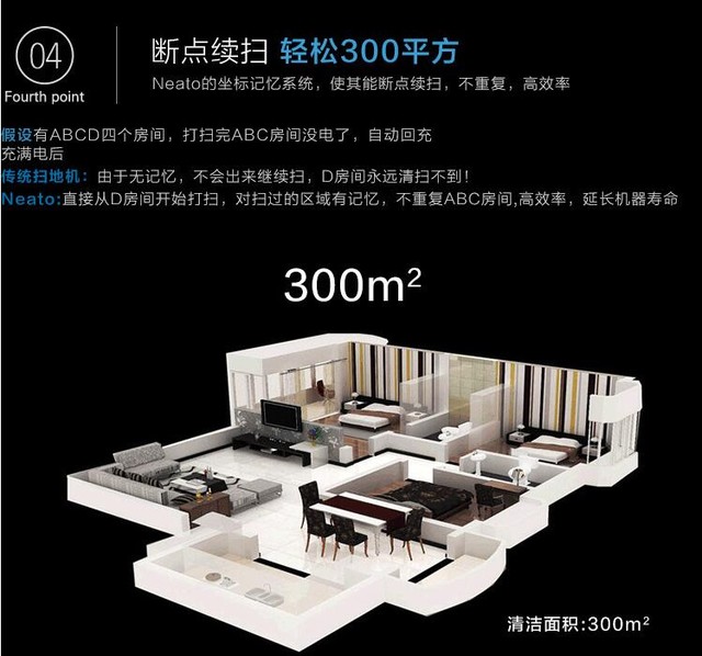 一套高品质家电 把家变成温馨的港湾