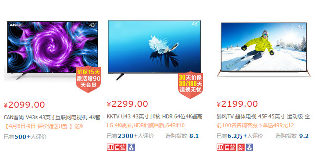 家电大数据:是喜是忧?5成用户已入手4K电视