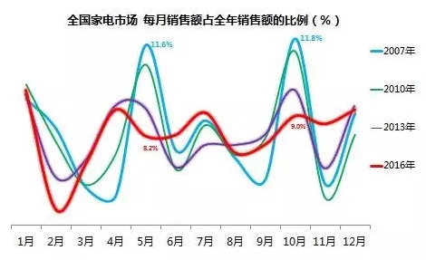 QQ截图20170519115528