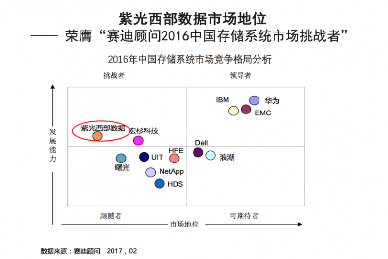 点击打开原图