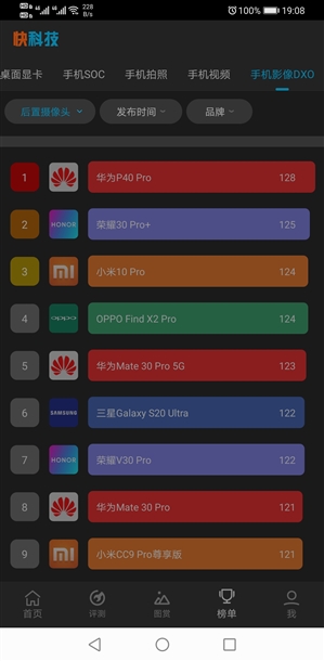 快科技安卓App 4.5.6版发布：全新天梯榜上线！